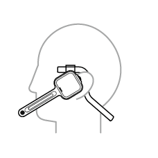 so_wearing-style-neckband3.png